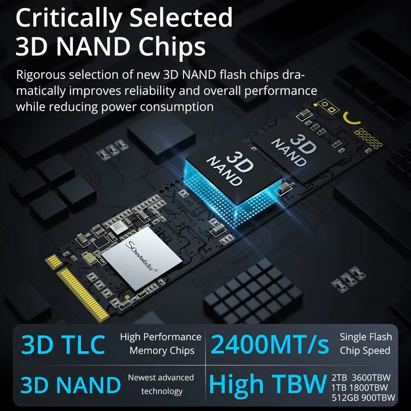 SomnAmbulist SSD M2 NVME 128GB - Gaming Console Table ulasan dan harga