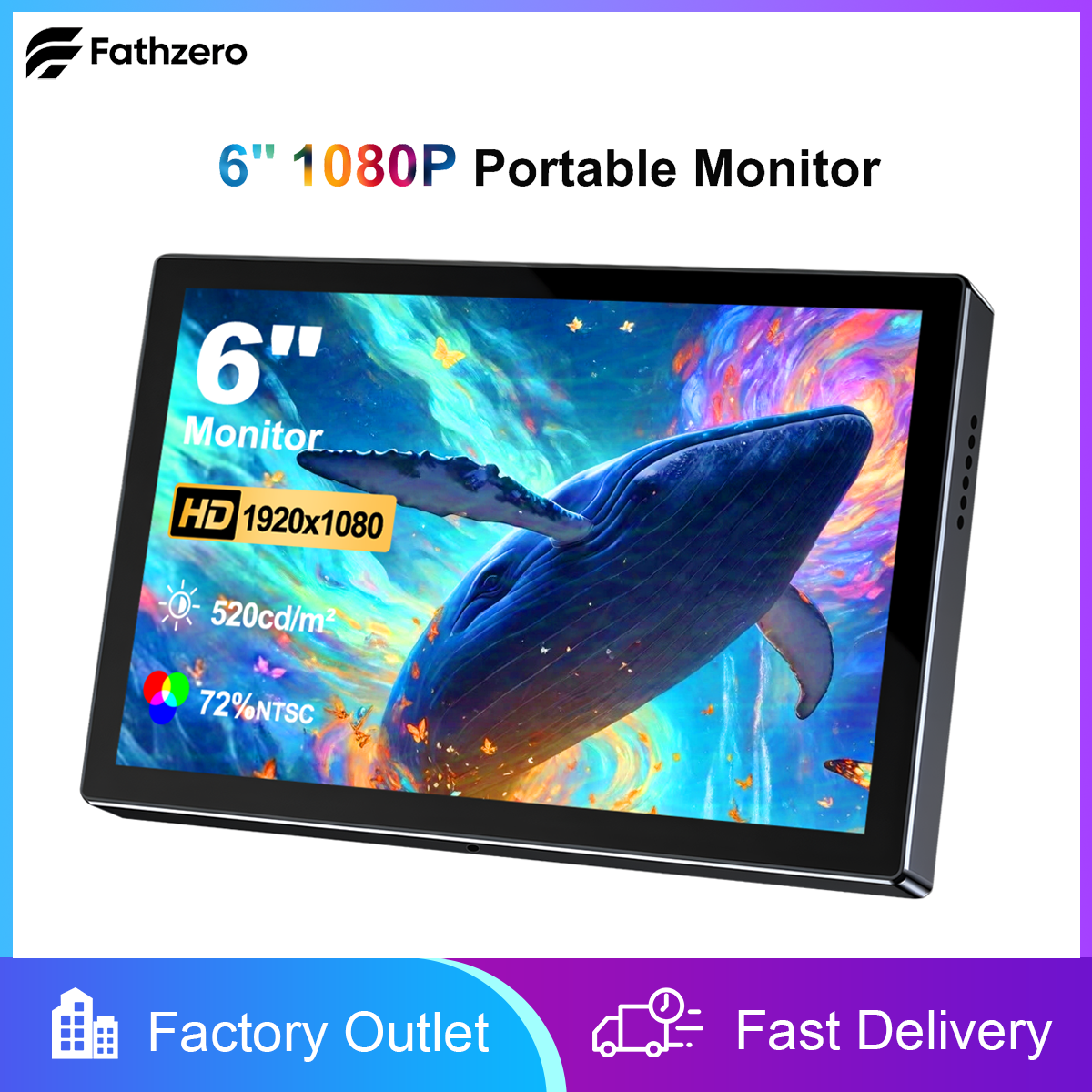 6 Inch Portable Monitor HD 108 - Gaming Console Types ulasan dan harga