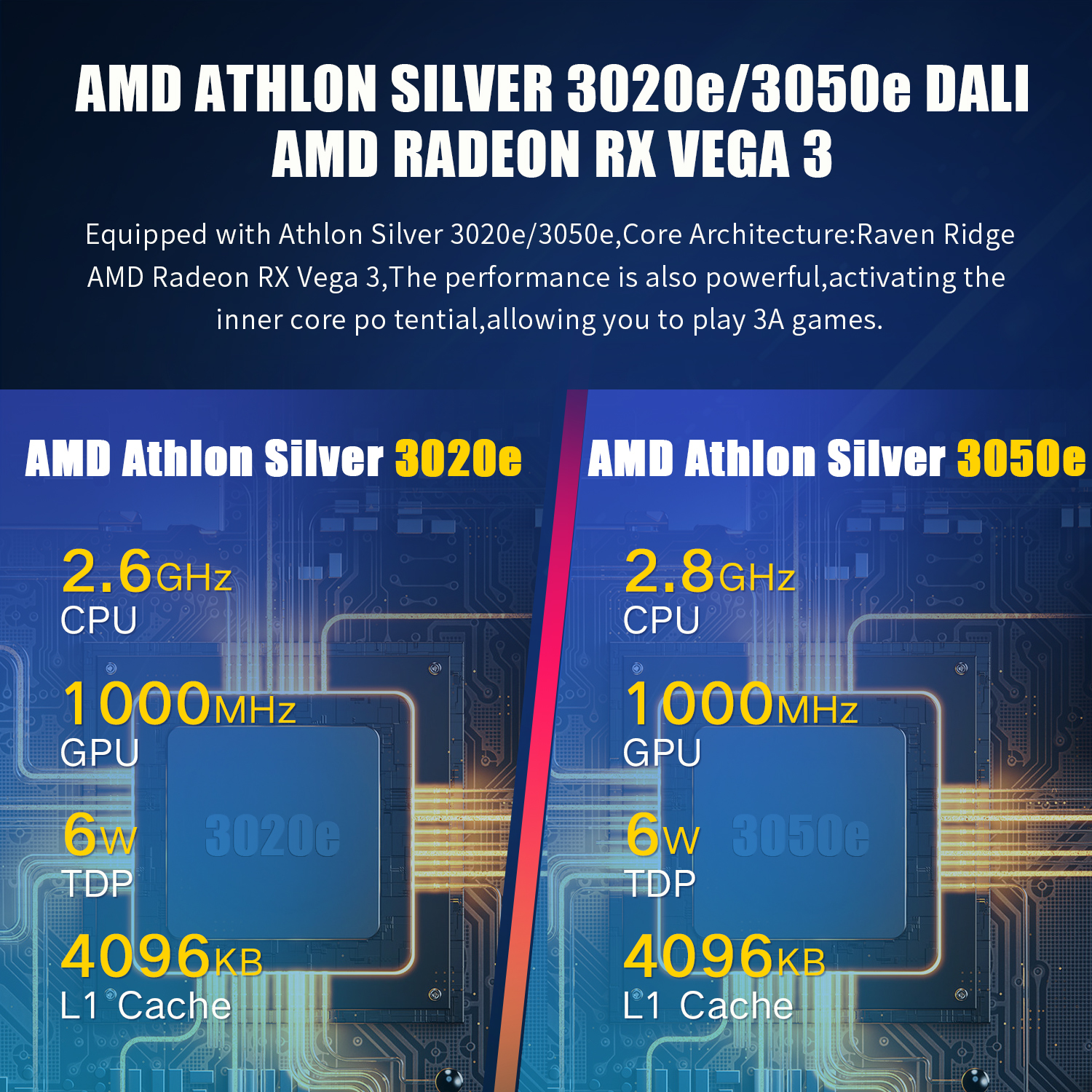 ANBERNIC Win600 PC Games Handh - Gaming Console Anbernic ulasan dan harga