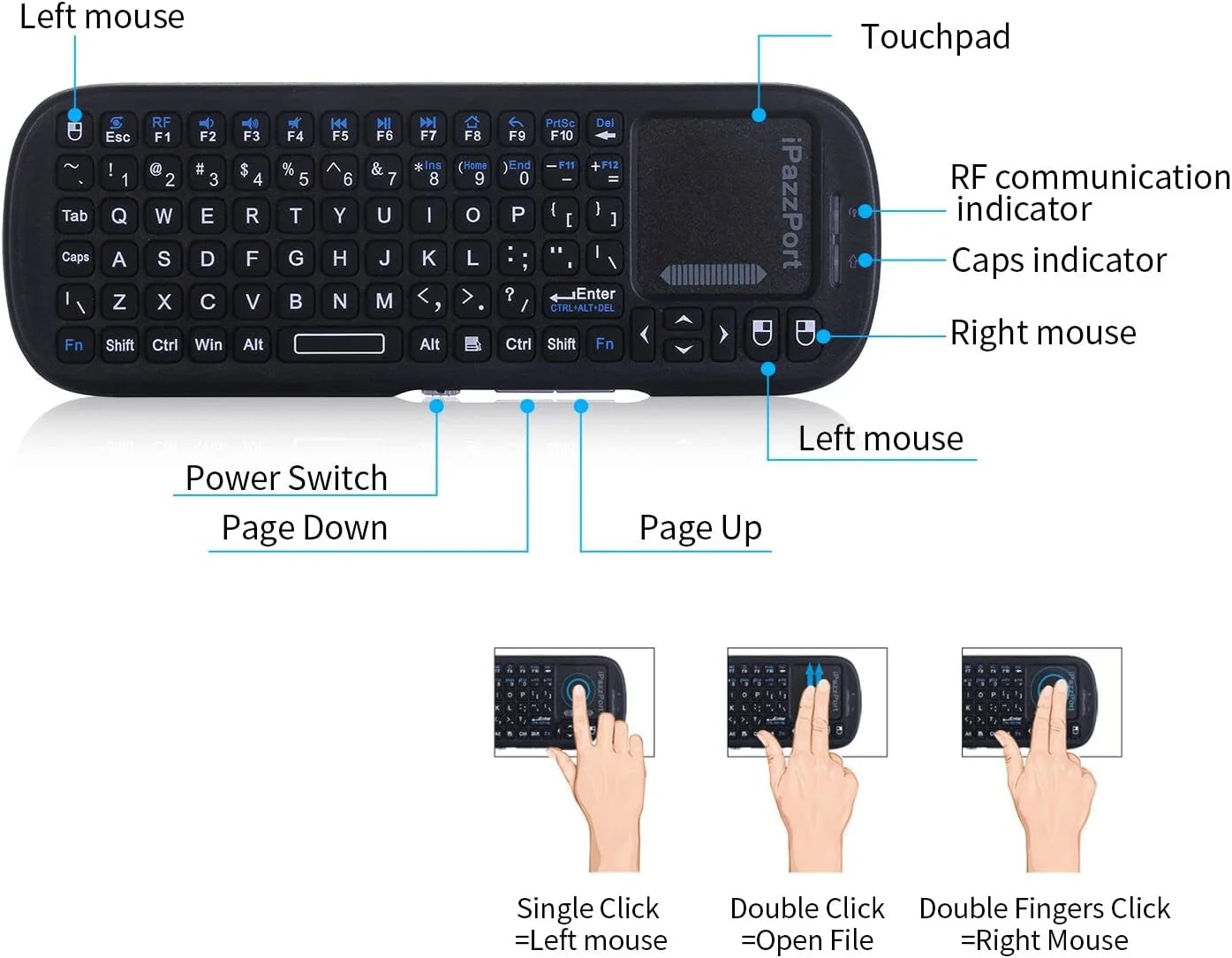 iPazzPort 2.4G Mini Wireless K - Gaming Console For Smart Tv ulasan dan harga