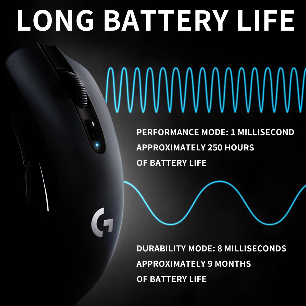 Logitech G304 wireless dual-mo - Gaming Console Logitech ulasan dan harga